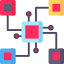 Connect